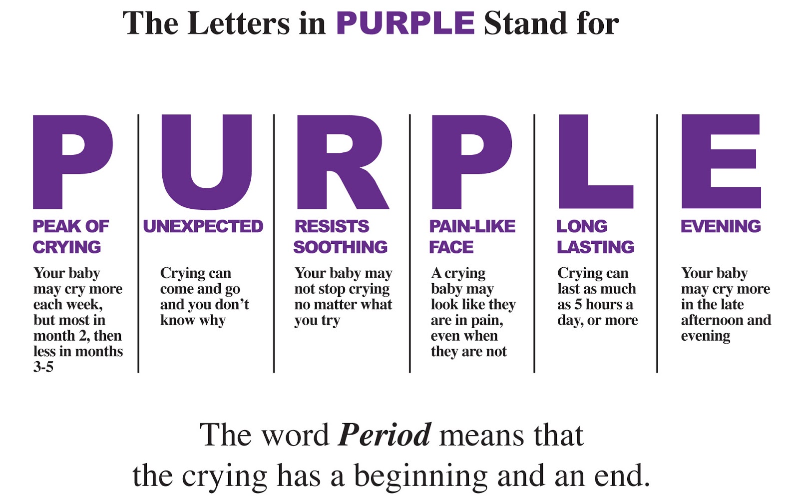 Understanding Normal Infant Crying Preventing Shaken Baby Abuse