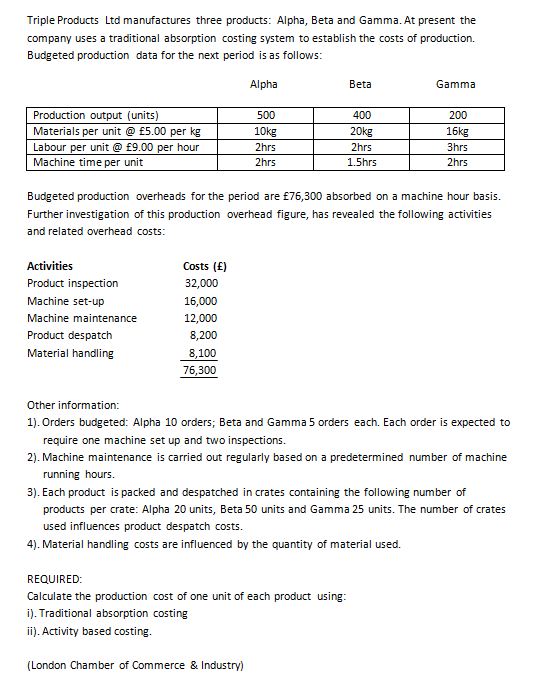 Examples Of Activity Cost Pools And Cost Drivers danmnogosofta