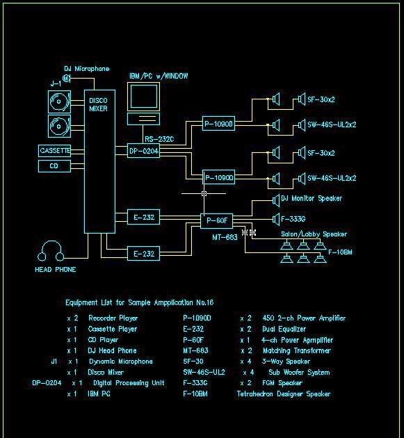 Electrical Drawings Details - Group no.(6) ~ Electrical Knowhow