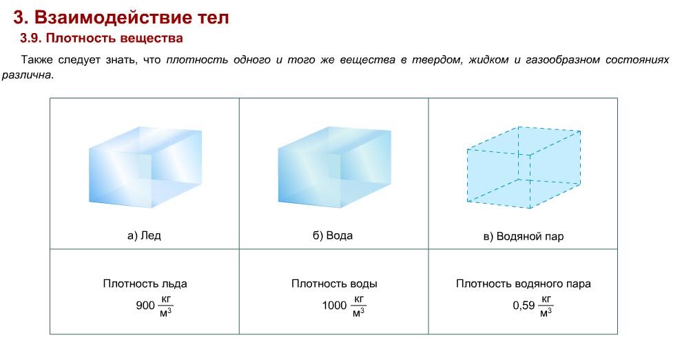 Поздравление с уходом на другую работу в прозе Поздравление с уходом на другую работу в прозе