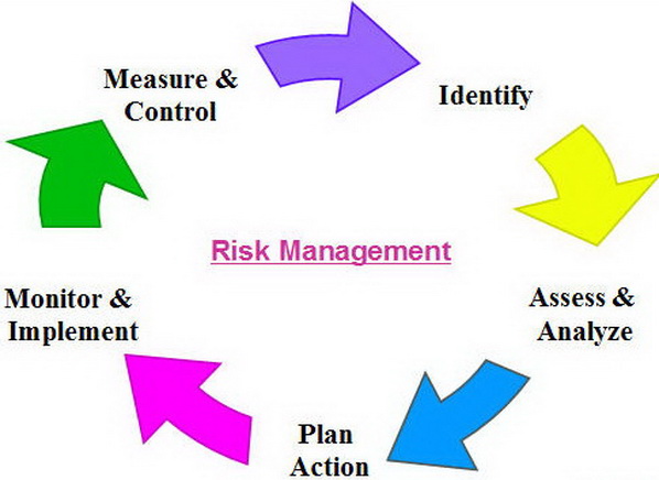phi445 week 5 discussion 1 Phi 445 week 2 discussion 1 2 ethical principles in business in one paragraph $500: a 56 phi 445 week 1 discussion question 2: $4000: phi 445 week 1 5 complete course personal and organizational ethics ashford. phi445 week 5 discussion 1 Phi 445 week 2 discussion 1 2 ethical principles in business in one paragraph $500: a 56 phi 445 week 1 discussion question 2: $4000: phi 445 week 1 5 complete course personal and organizational ethics ashford.