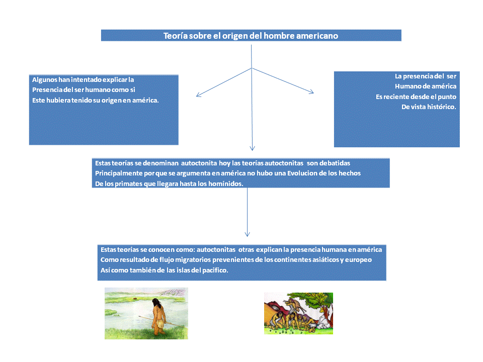 view the non identity problem and the ethics