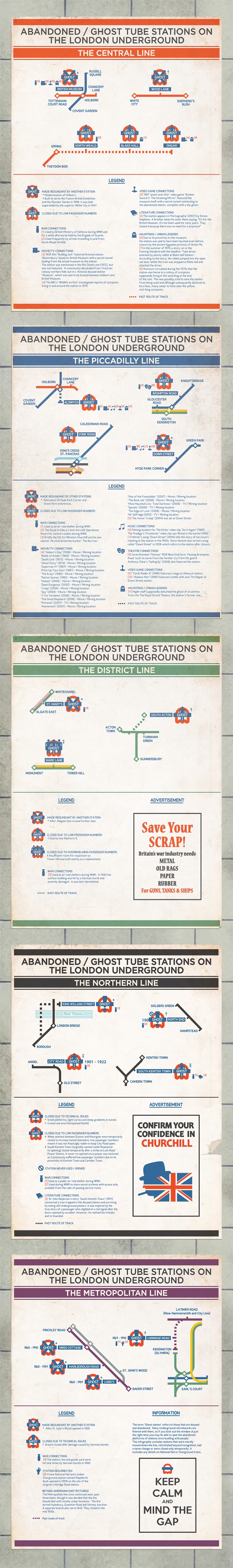Abandoned / Ghost Stations on the London Underground #infographic