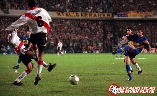Estadísticas de River Plate Copa Libertadores 2000