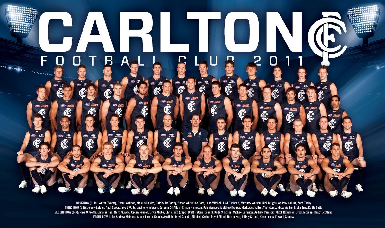 Info Media Iconic Australian team to train in Doha, Abu Dhabi