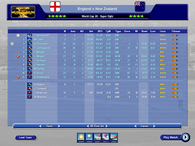 International Cricket Captain 2010 Games Download