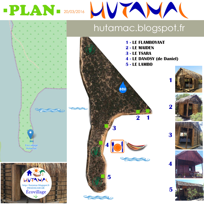 PLAN HUTAMAC :