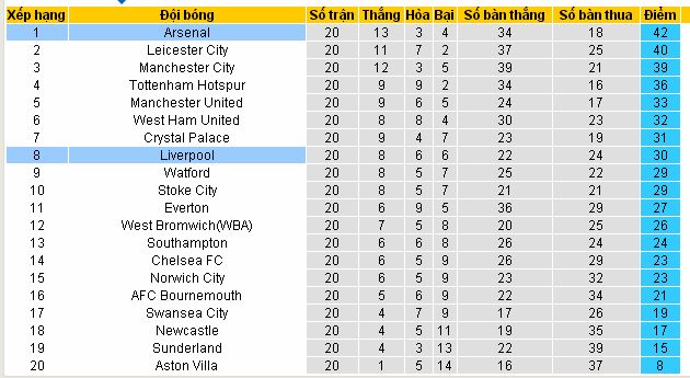 [Image: Liverpool4.jpg]