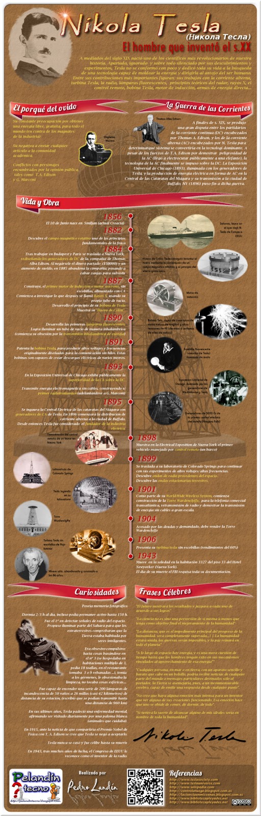 Nikola Tesla infographic infografia