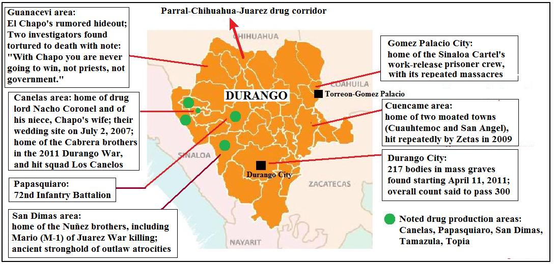 Sinaloa Cartel Members