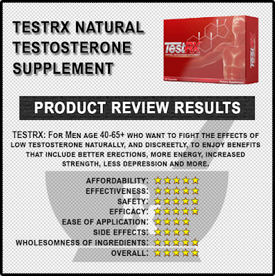 Testosterone booster reviews