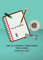 Law of Contract Made Simple For Laymen