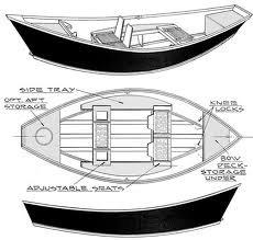 How to Choose the Right Wooden Boat Blueprints for Your Build