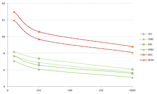 solar-payback-ukraine-2013.png