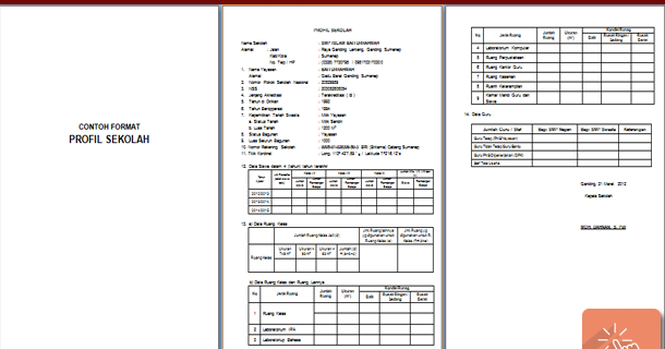 Contoh Format Profil Sekolah Info Sostek
