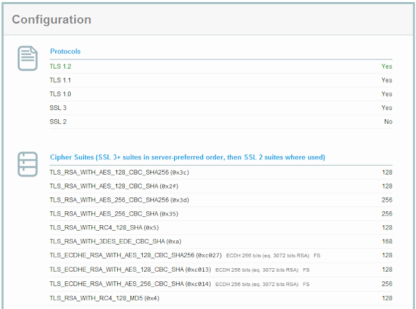 SSL Labs result for default Azure OS family 3 TLS configuration