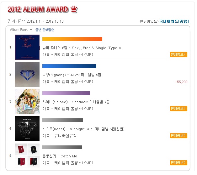 The Big Bang Theory - s05e02 online - Najserialyco cz/sk