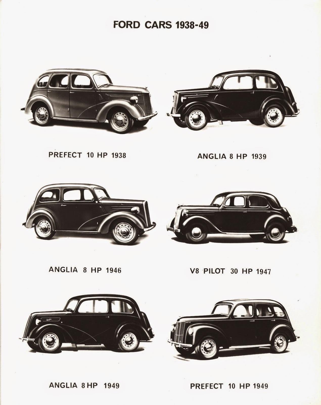 Just A Car Guy Ford of England cars through the years 19281958