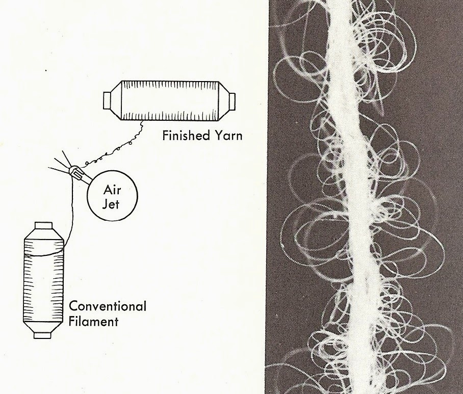 Art Quill Studio Textured Filament Yarns[1]Art ResourceMarieTherese