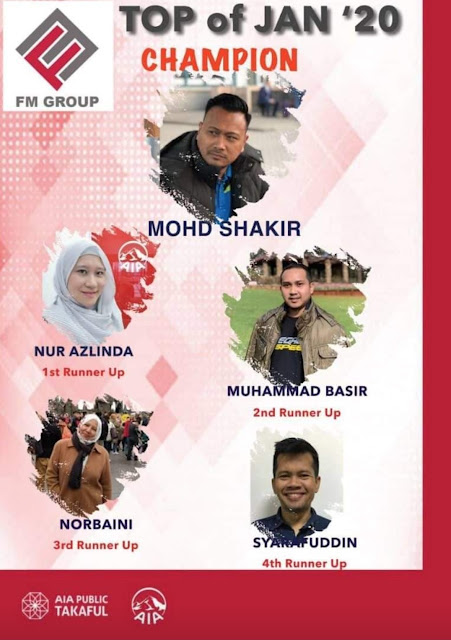 2020 RECAP PENCAPAIAN DALAM AIA INDUSTRI TAKAFUL DAN INSURANCE 2020 RECAP PENCAPAIAN DALAM AIA INDUSTRI TAKAFUL DAN INSURANCE