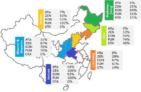 http://mycotoxinsinfo.blogspot.co.at/2015_08_01_archive.html