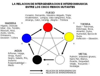 ELEMENTO GRAFICO elemento grafico: