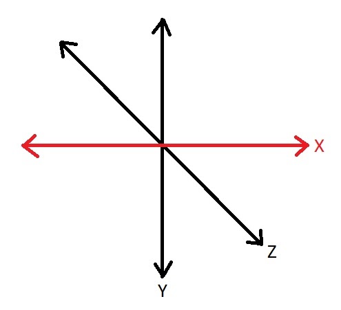 Taller de Fundamentos del Diseño I HORIZONTALIDAD Y ADICIÓN