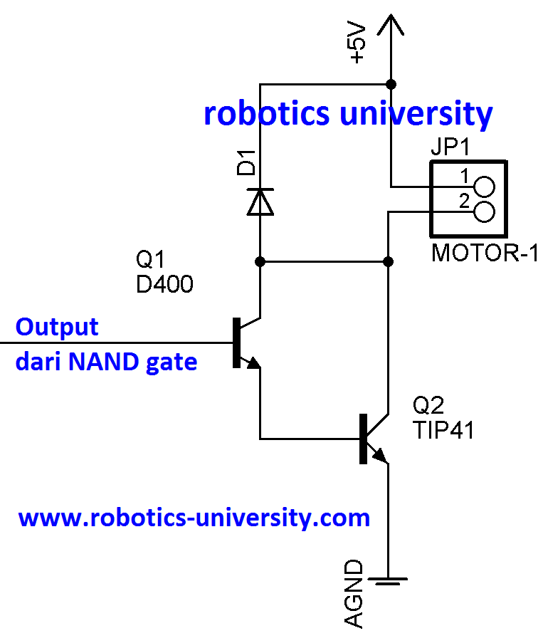 Driver Motor Robot3 Robotics University