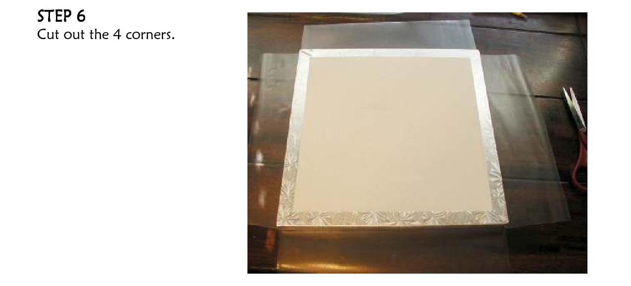 Peggy Does Cake. Tutorial How to Cover a Square Cake Drum with