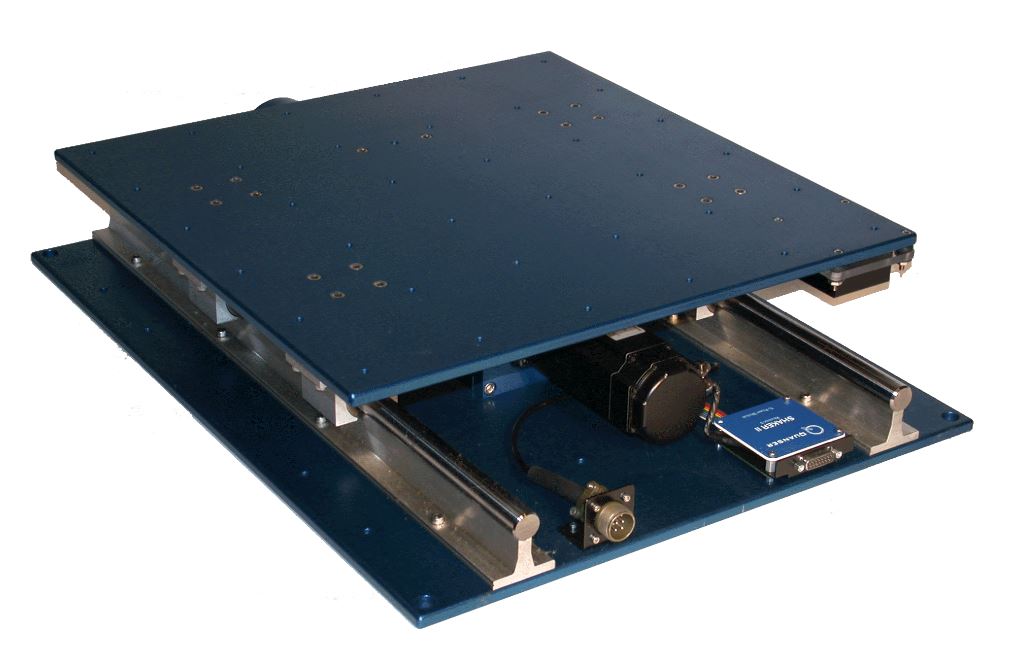 Quanser Engineering Blog Your Comments Why Do So Many