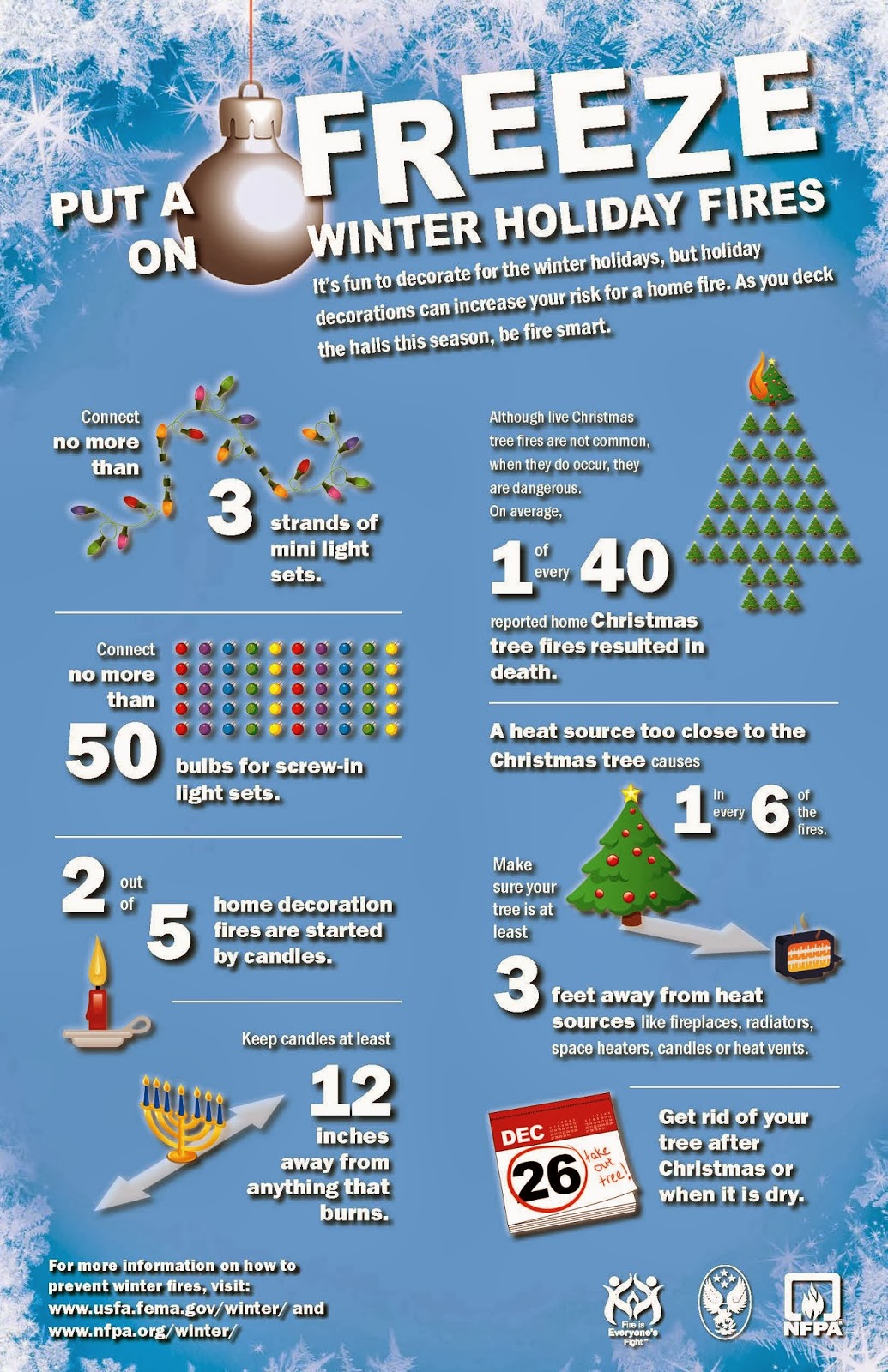 The Industrious Hygienist The Industrious Hygienist's Favorite Holiday