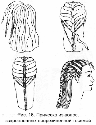 Прическа из волос, закрепленных прорезиненной тесьмой