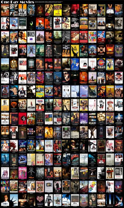 Watch Thousands of Movies