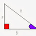 Trigonometry: Important facts, Techniques and Formulae