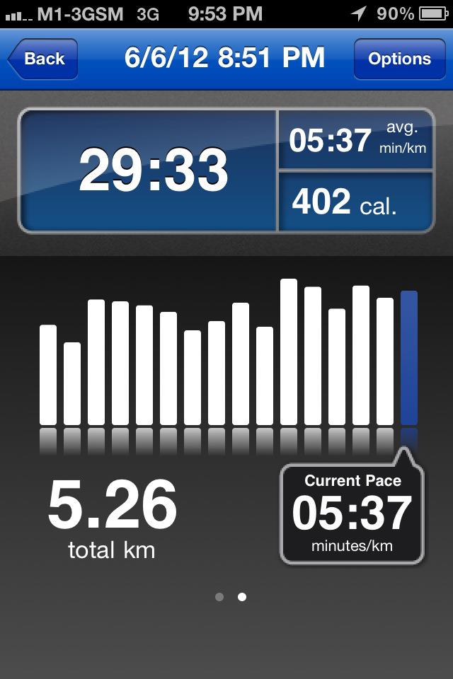 2 4 Km From My Location Shaun Owyeong: Wanna Run A Faster 2.4Km?