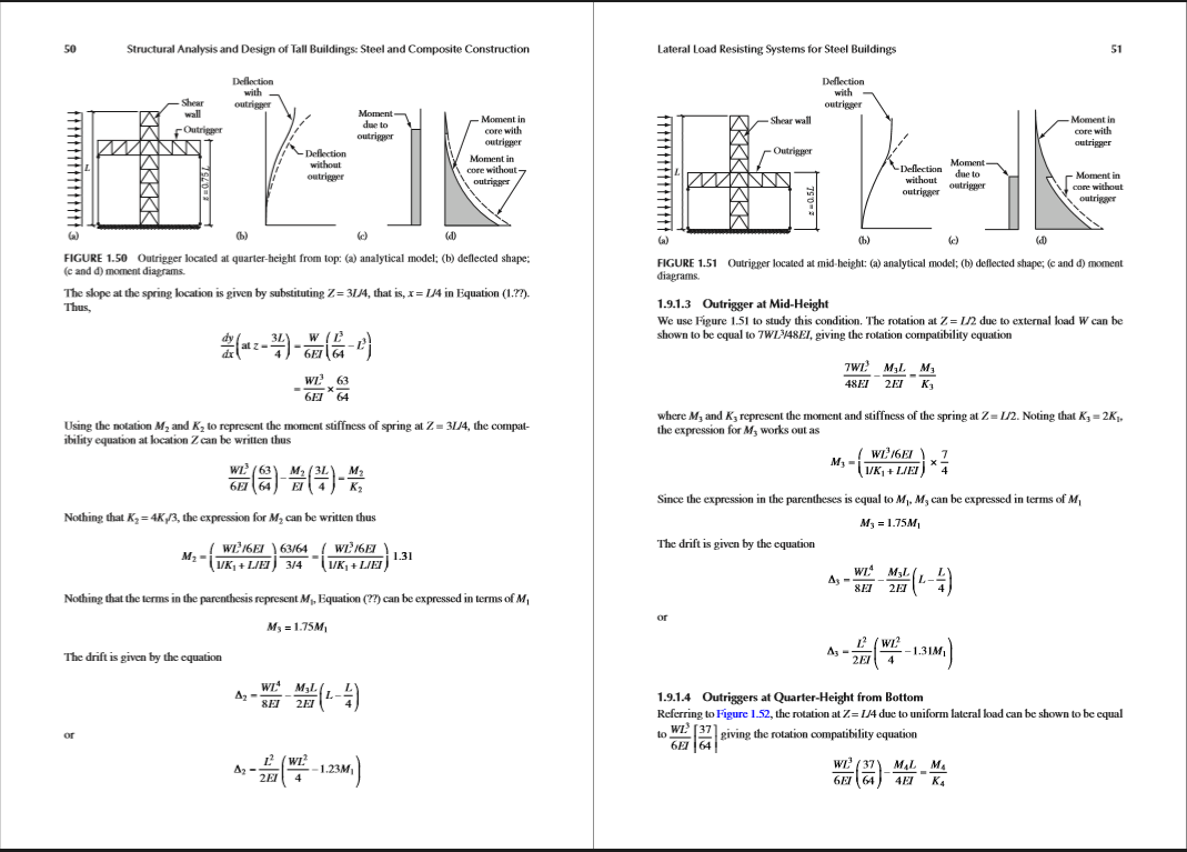 free innovations in embedded