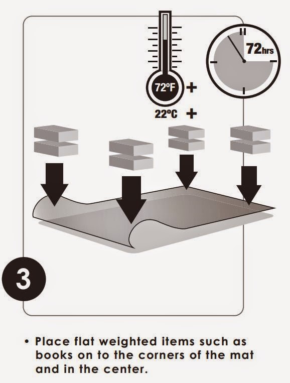 Floortex Surface Protection How to unroll your PVC chair mat.