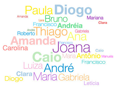 blog de moda em aveiro, moda, sapatinho, tendências, estilo, famosos, celebridades, trend, trending, must have, fashion, style, creators, designers, celebrities, famous people, criadores portugueses, esmalte, verniz, nail polish, cabelo, hair style, shoes, sapatos, beleza, cuidados de beleza, beauty, beauty care, street style, fashion street http://modanosapatinho.blogspot.pt/