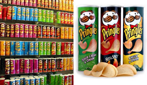 Mr Pringles lays to me : Pringles Identity and Positionning inside Potato chip market