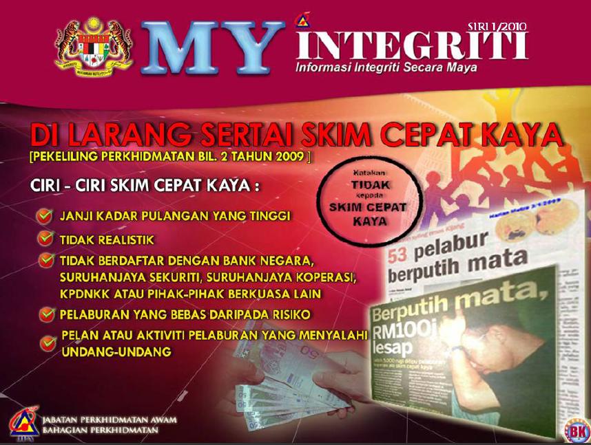 Blog Rasmi Unit Ukur Tanah Wilayah Utara My Integriti Di Larang