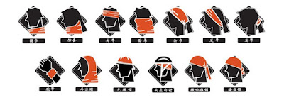 การปั่นจักรยานนั้นเกี่ยวข้องยังไงกับผ้าบัฟ