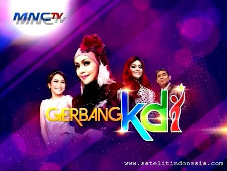 Frekuensi siaran MNC TV di satelit Palapa D Terbaru