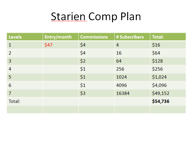 Laiet alliance business plan 05 picture