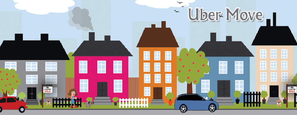 Ubermove Online Estate Agents