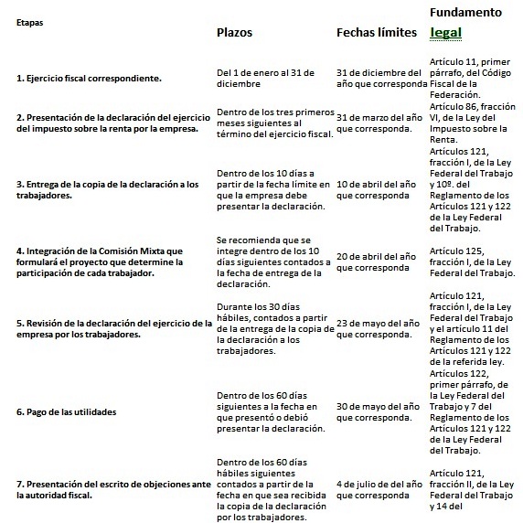 Infonavit Gob Mx Constancia De De Intereses 2015 | constancia de intereses reales infonavit 2015 new style Infonavit Gob Mx Constancia De De Intereses 2015 | constancia de intereses reales infonavit 2015 new style