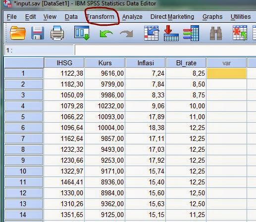 Jul Fahmi Salim Selian: Transformasi Data Ke Dalam Bentuk Log Dan Ln Dengan Spss 20