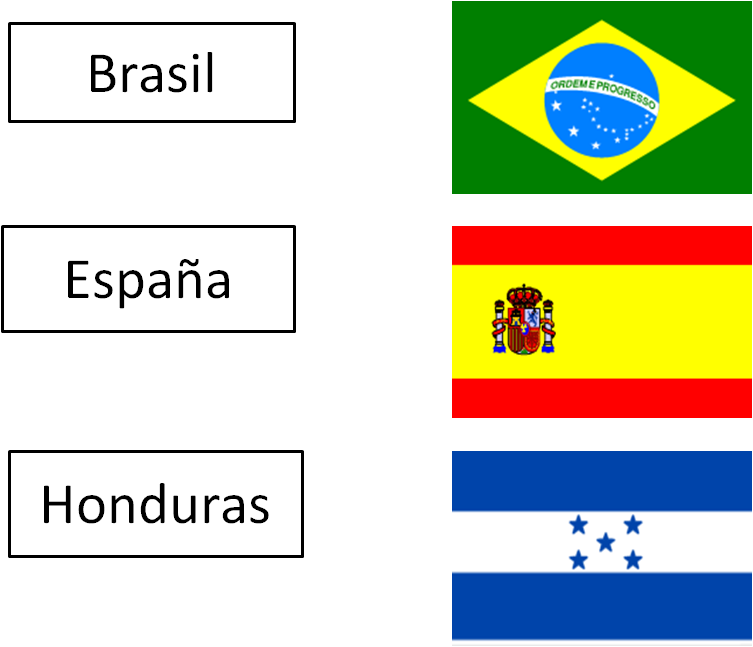 TE CUENTO UN CUENTO: Crucigrama (Banderas de países de habla español)
