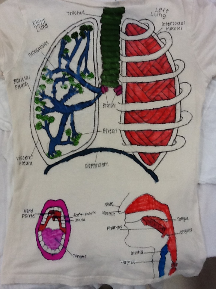shock to the system t shirt shock to the system t shirt