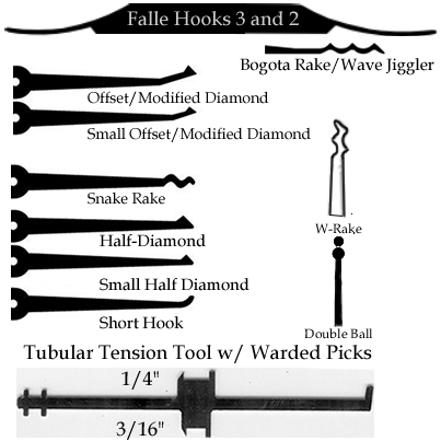 lock pick templates printable