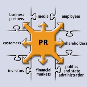 Public Relations Services